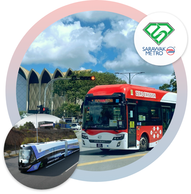 Kuching Urban Transportation System